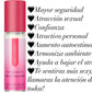 Perfume Flirt con feromonas consentradas